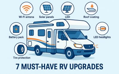 7 RV Fixes That Will Transform Your Motorhome (And Keep You Sane on the Road!)