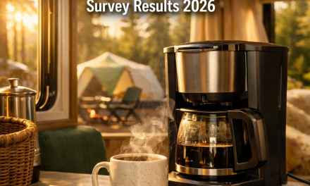 What Coffee Setup Do RVers Prefer? (Survey)