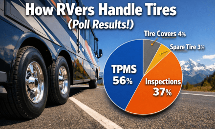 How RVers Handle Tires (Poll Results!)