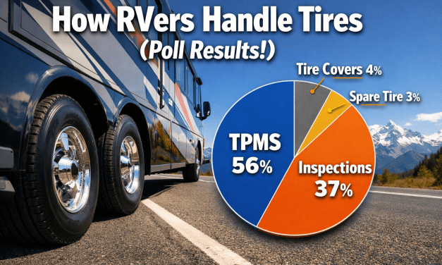 How RVers Handle Tires (Poll Results!)