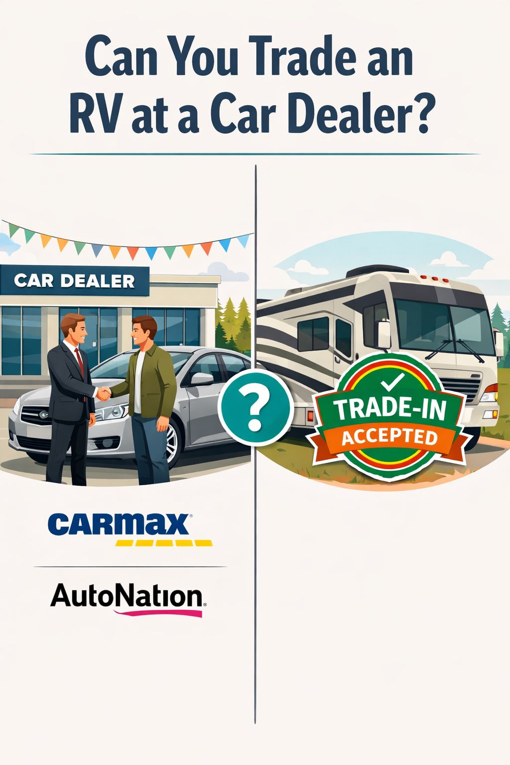 Portrait/Pinterest format () showing a split-scene infographic illustration: left half depicts a traditional car dealership