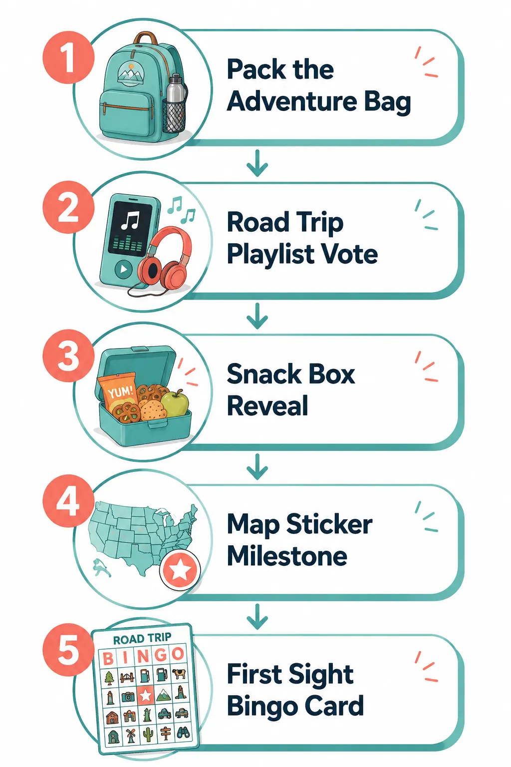 Why Travel-Day Traditions Work So Well for RV Families