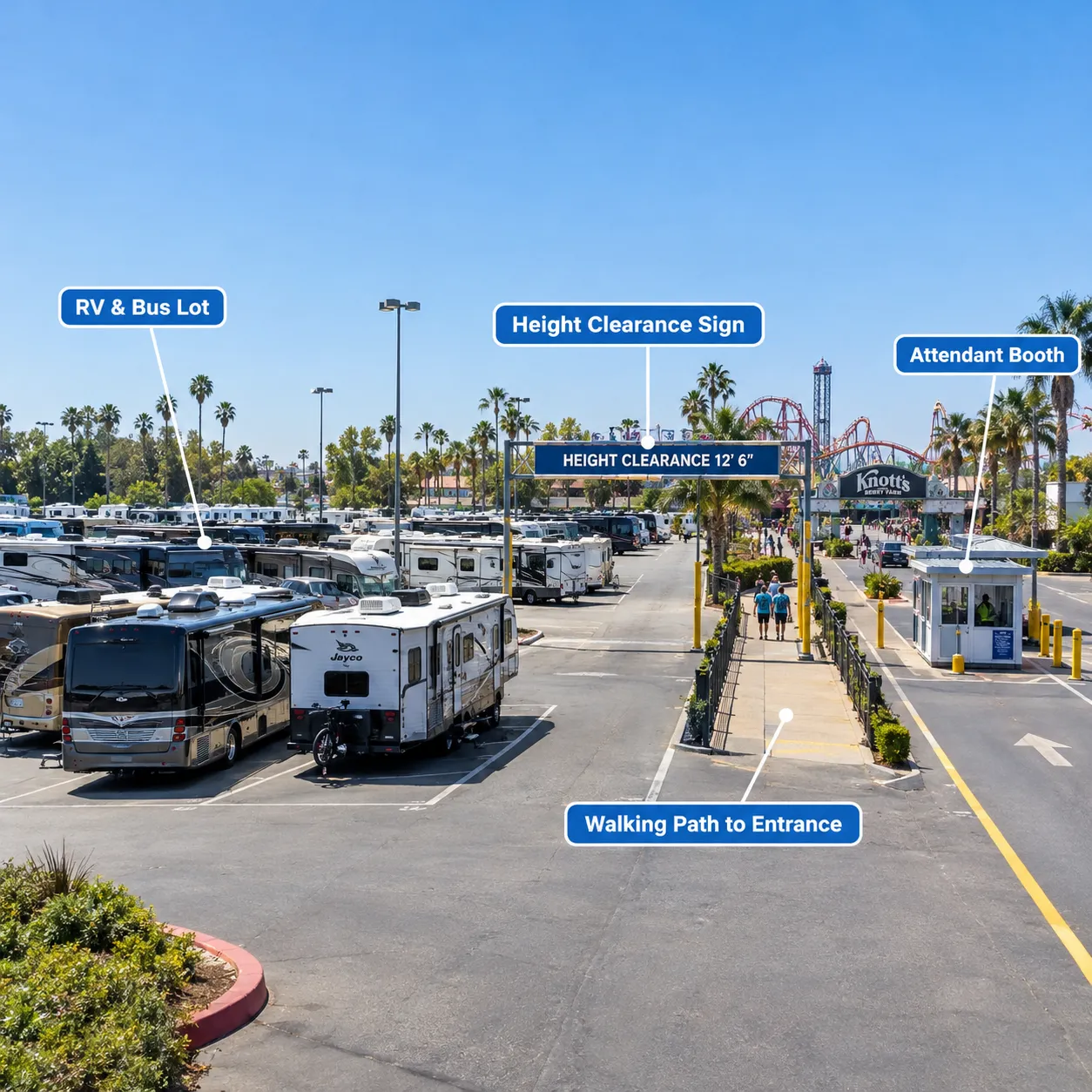On-Site RV Parking at Knott's Berry Farm: What to Expect