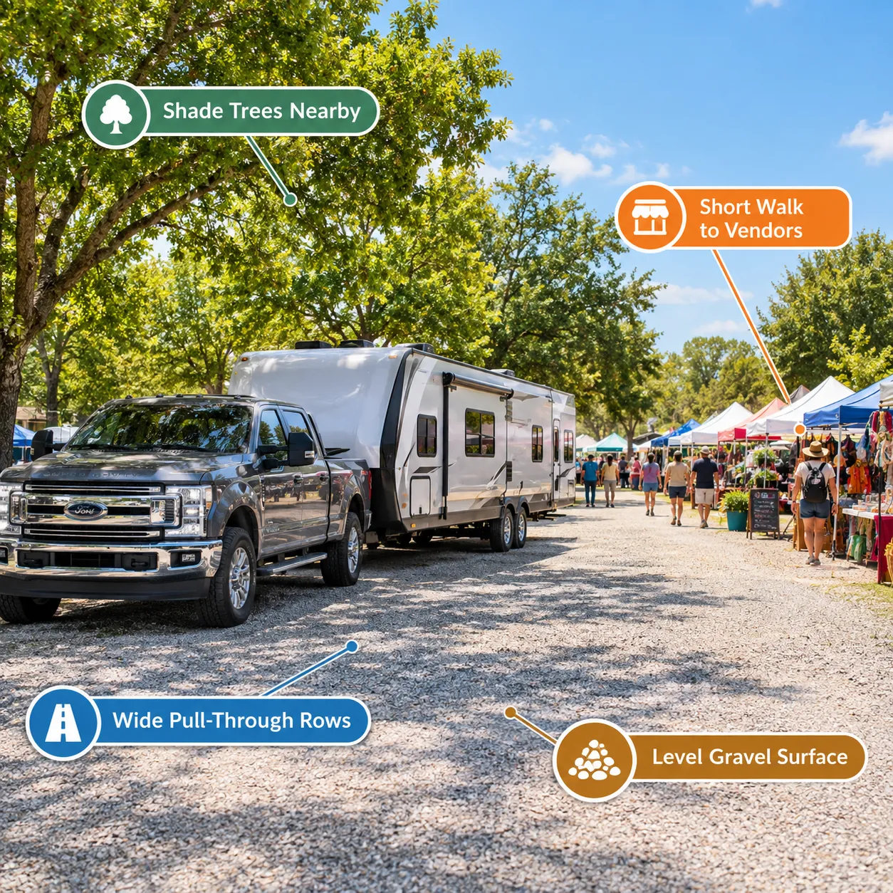 Why RV Travelers Love Flea Markets and Antique Stops